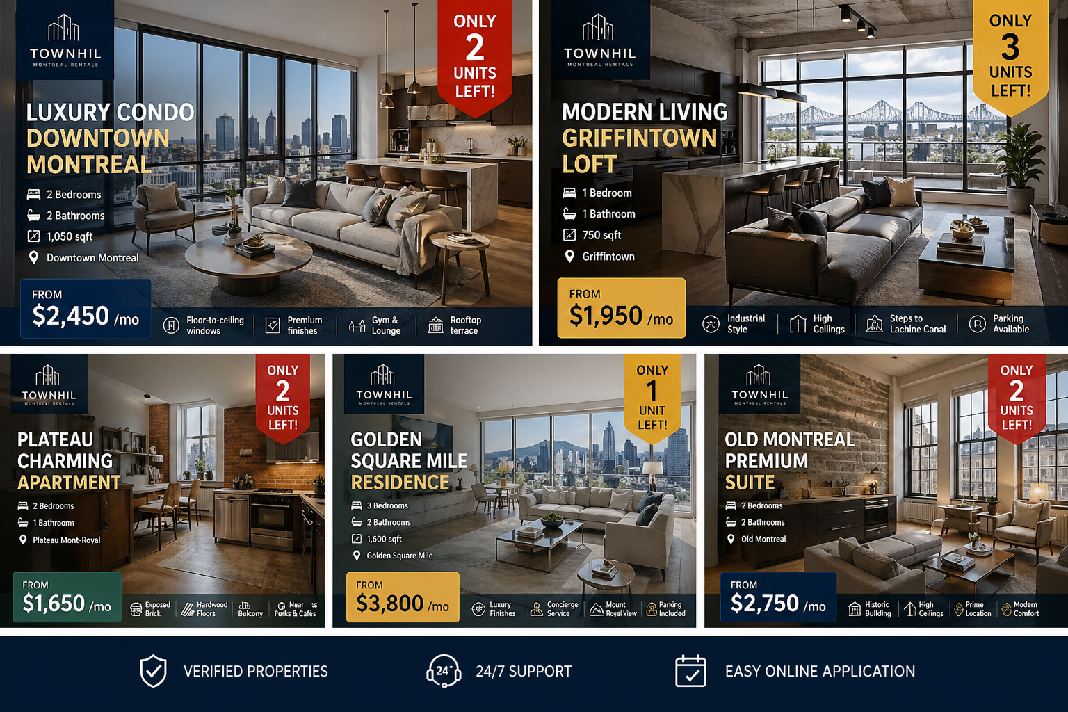 Real Estate Canada
